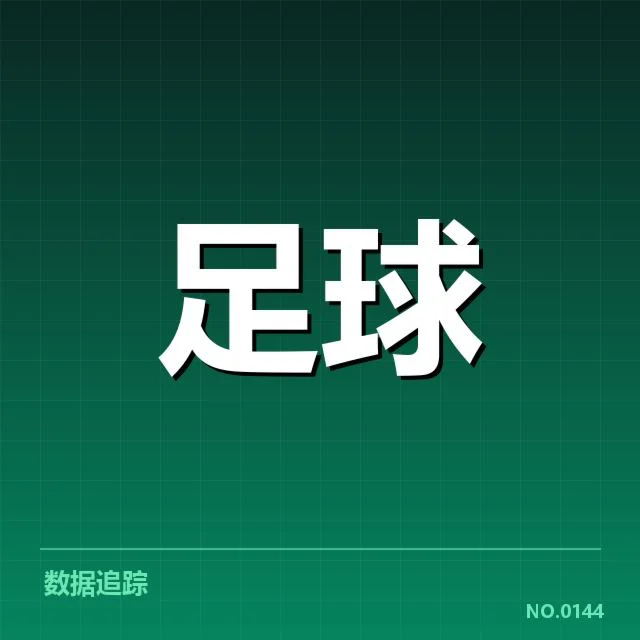 中国男足奥预赛已确认阵容与赛程安排